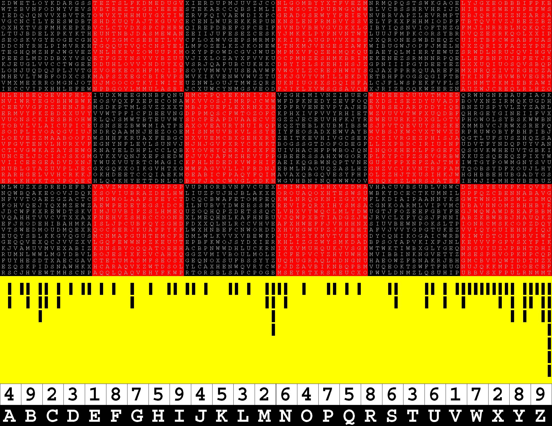 Checksums 001