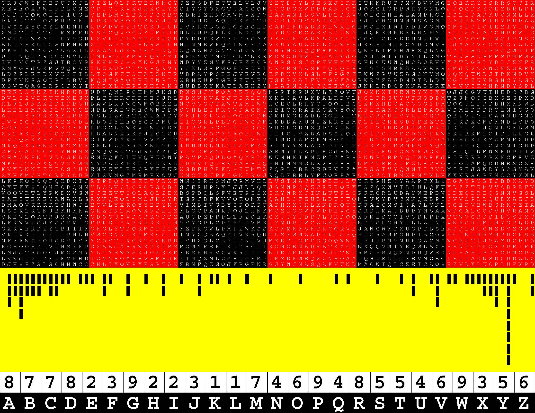 Checksums 002