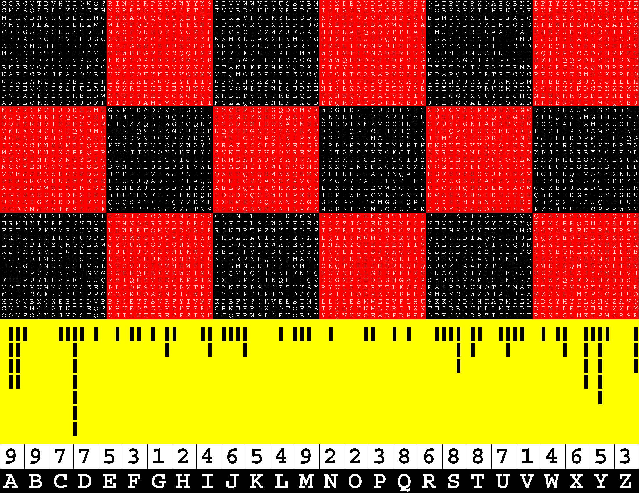 Checksums 003