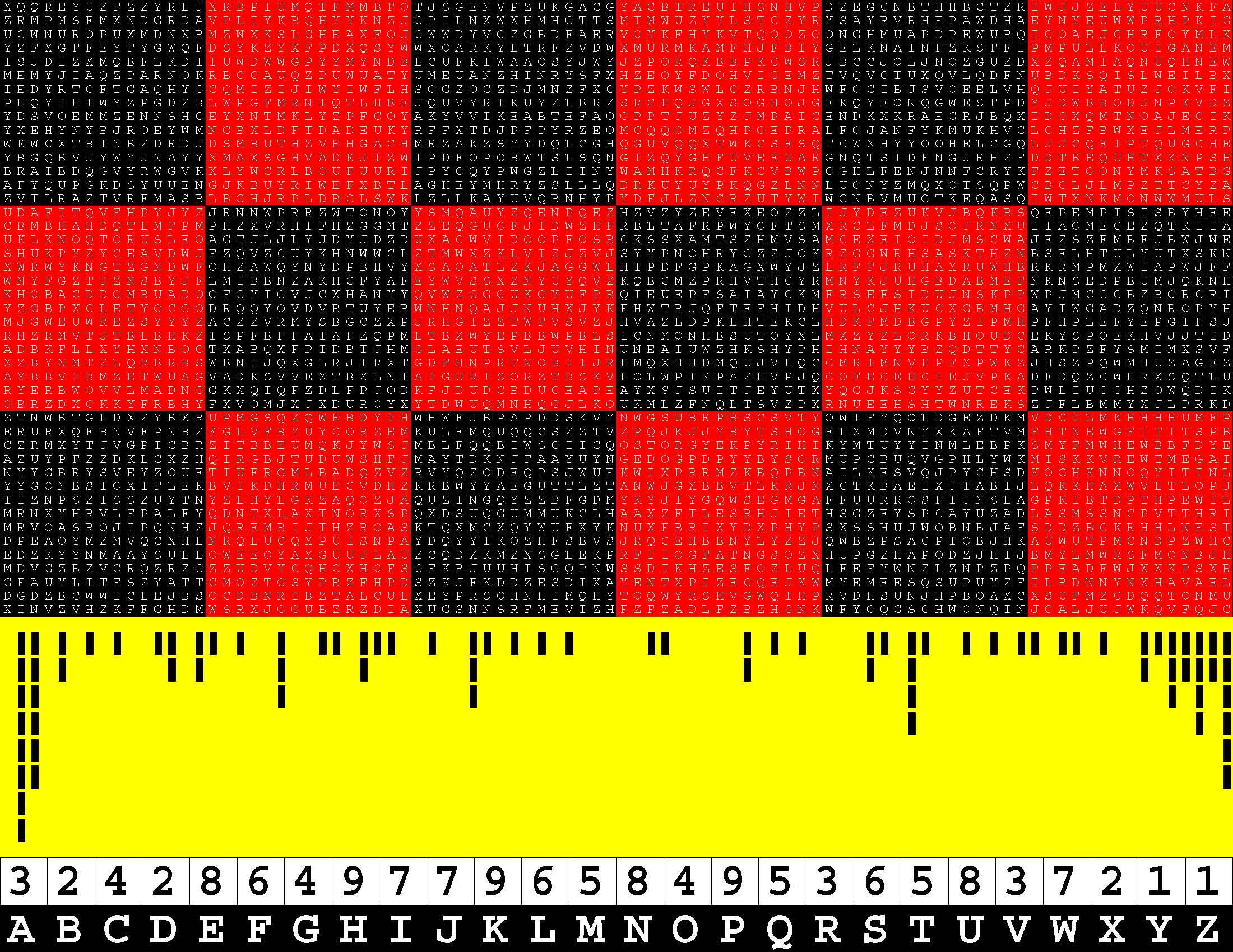 Checksums 006