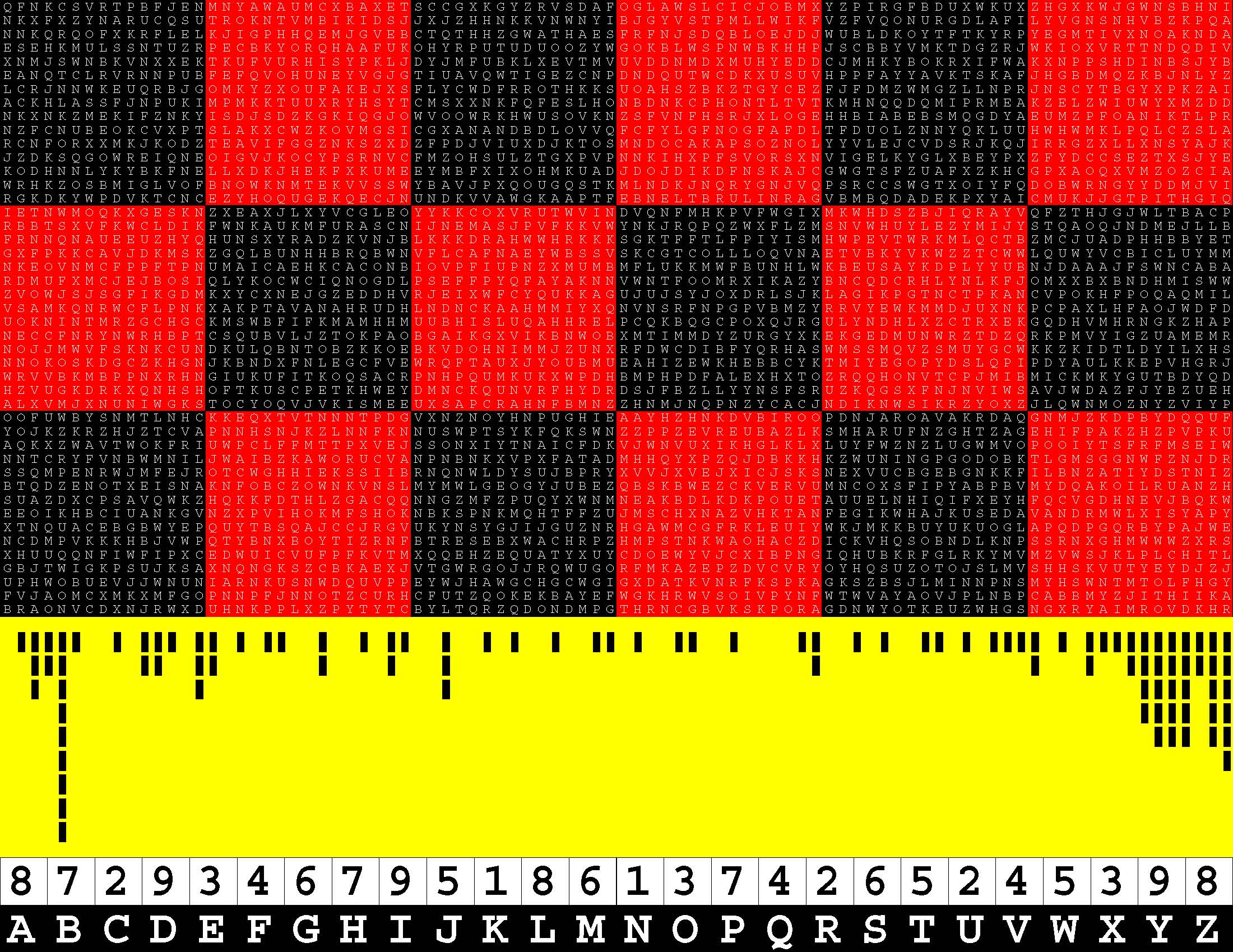 Checksums 009