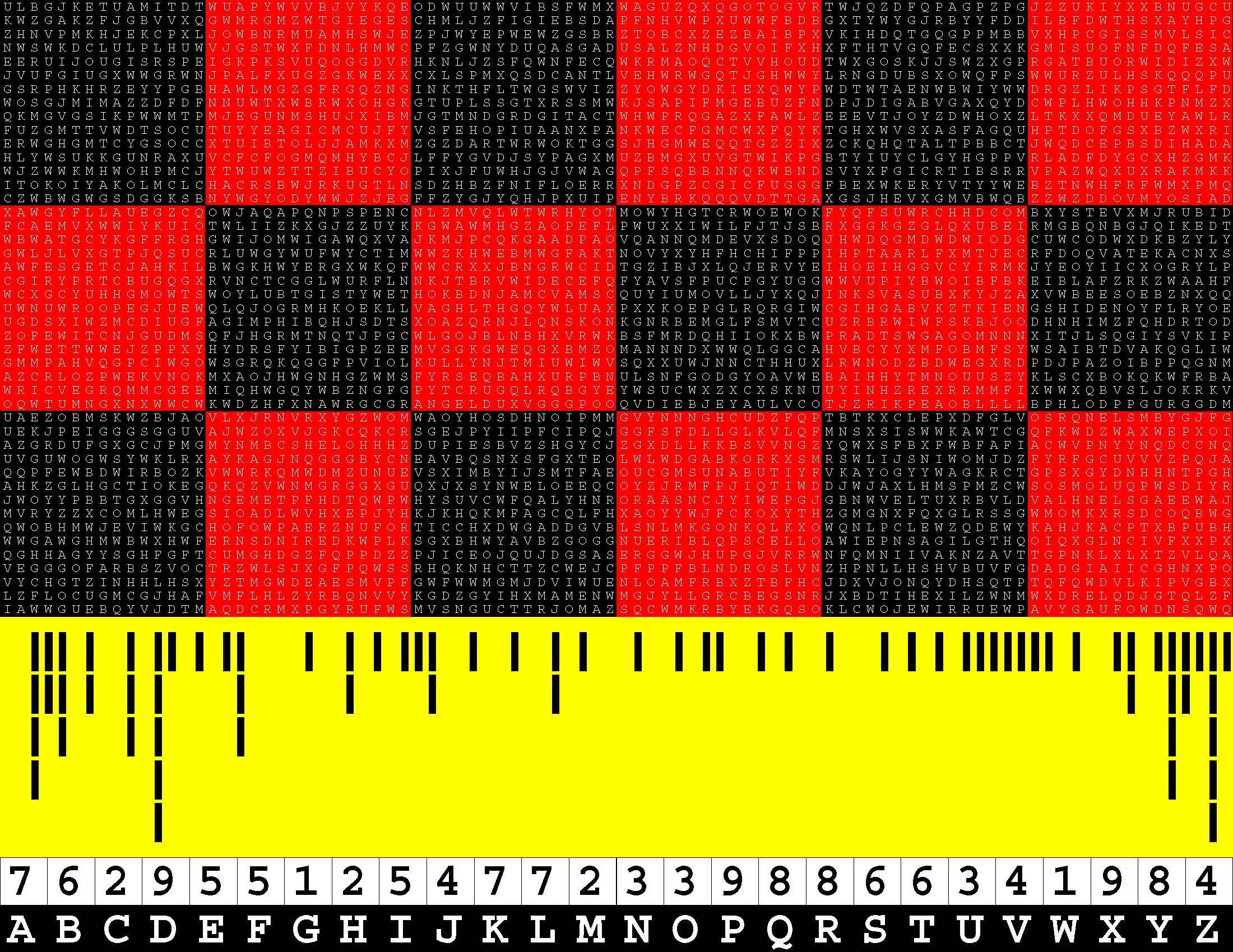 Checksums 010