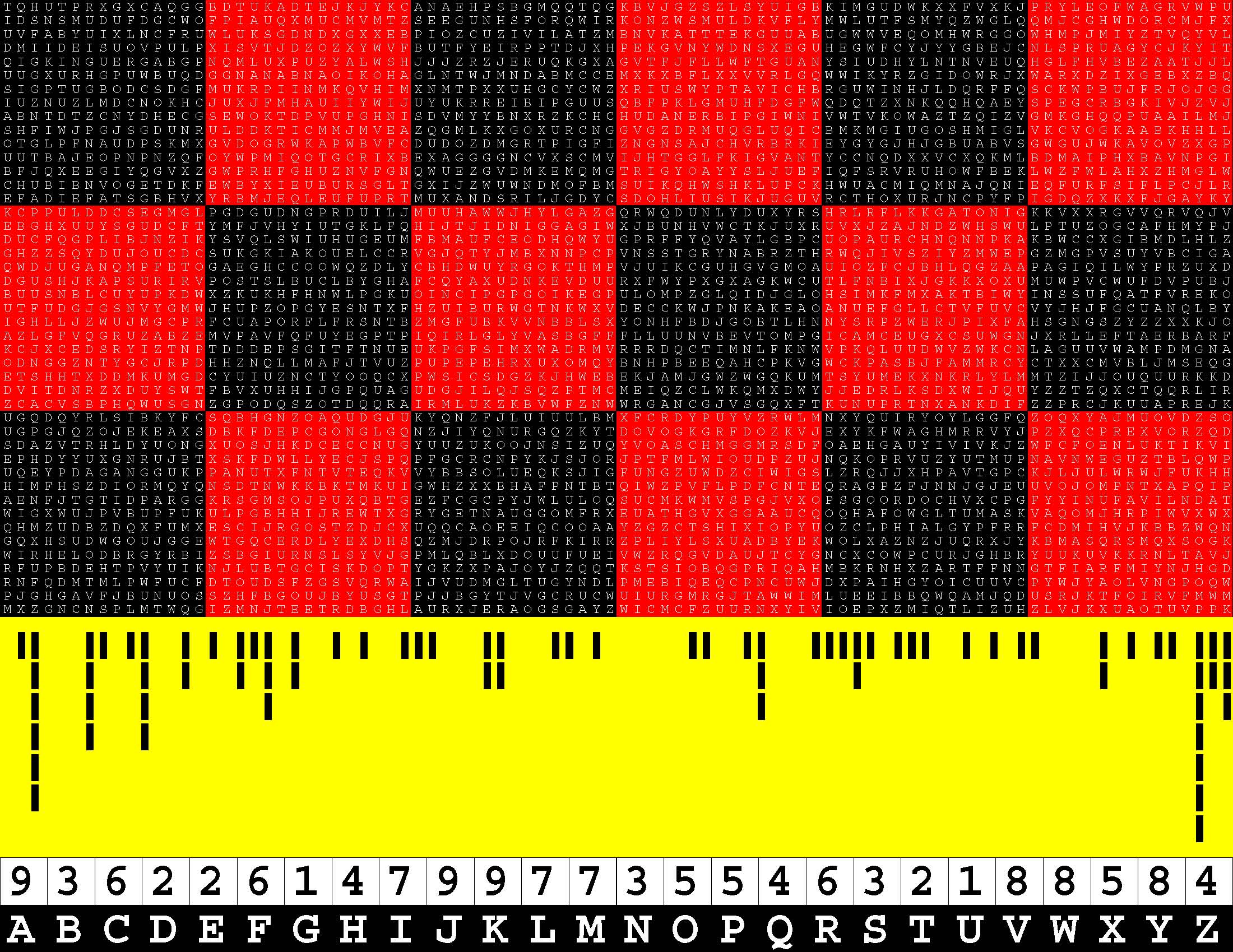 Checksums 012