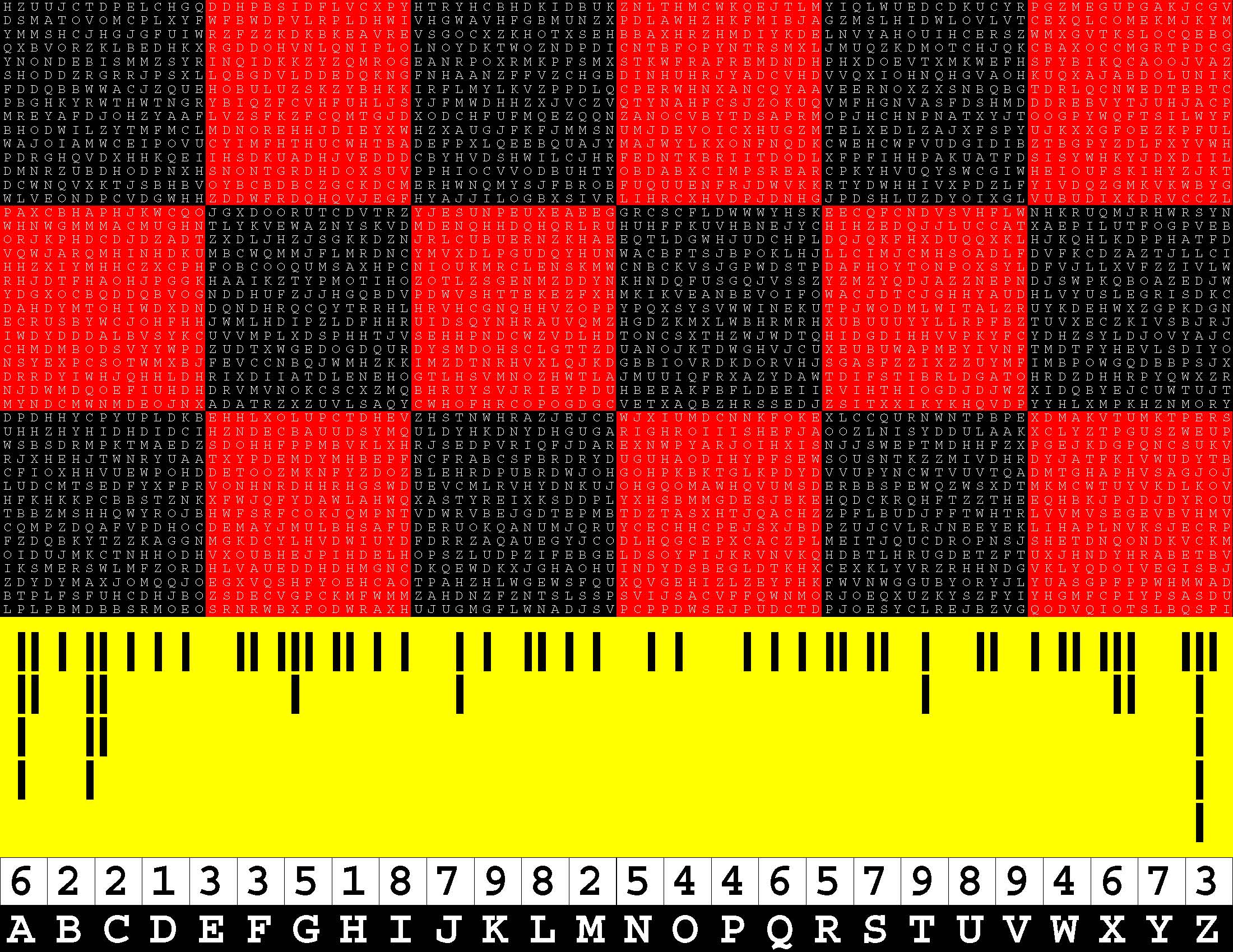 Checksums 021