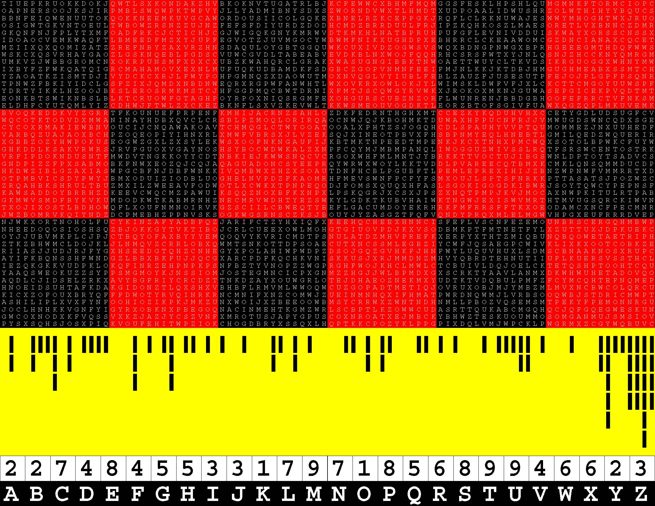 Checksums 022