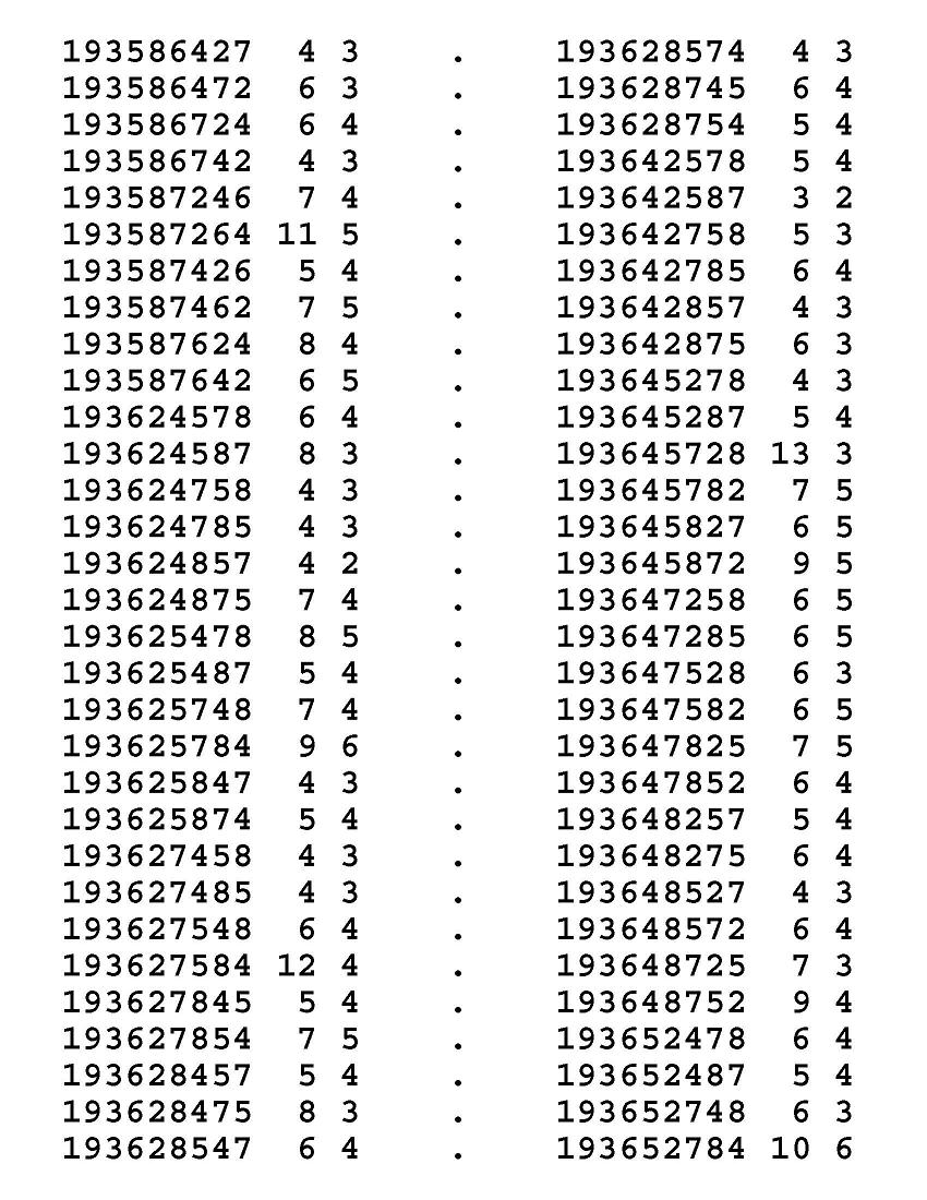 12